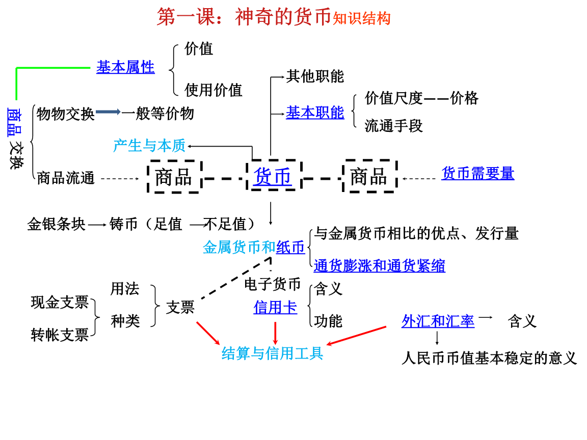 【亚博官方】土豆丝炒肉丁的做法(图3) 亚博赛程