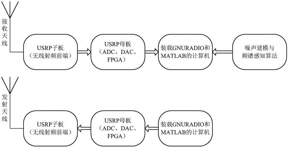 亚博官方_今春香港首轮艺拍哪家傲视群雄(图2) 亚博赛事